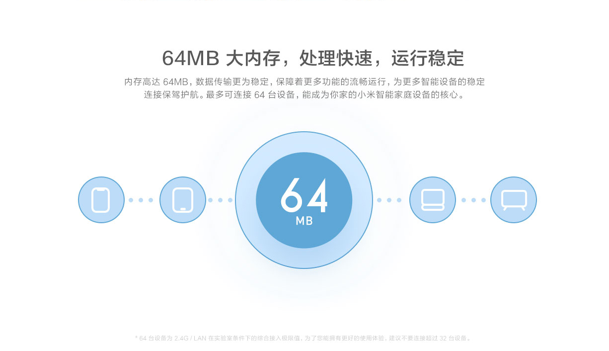 product design，intelligence，Digital，Xiaomi router，