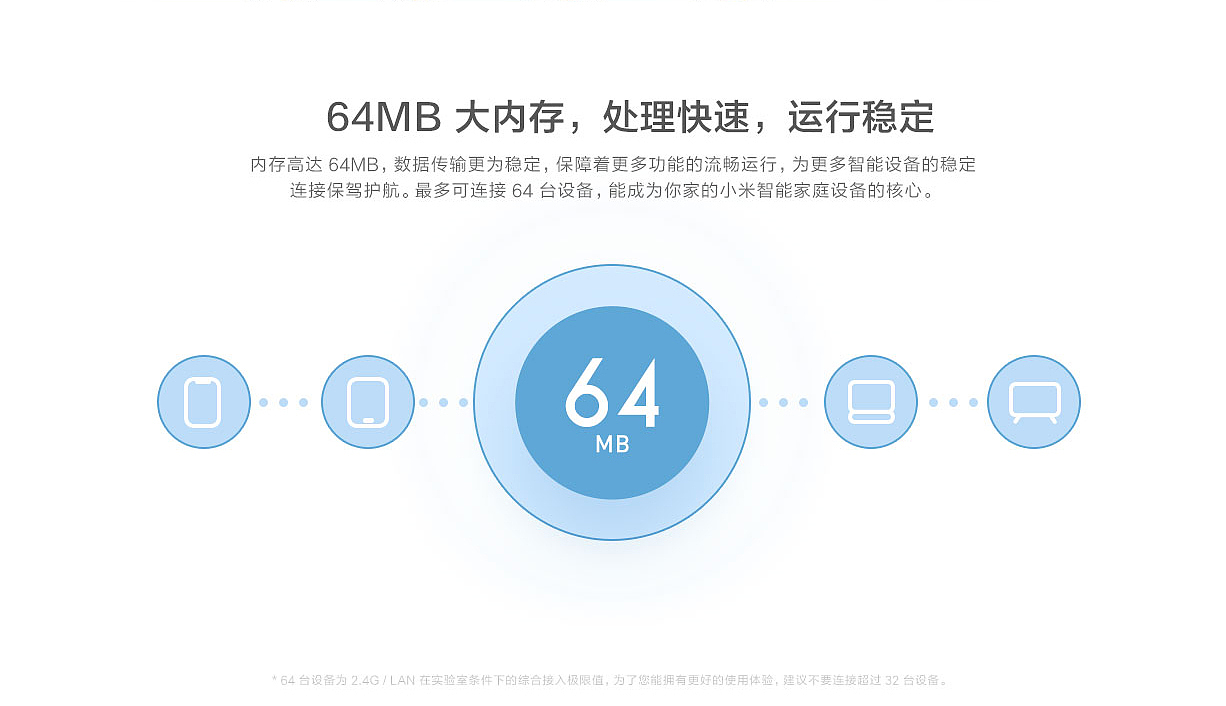 产品设计，智能，数码，小米路由器，
