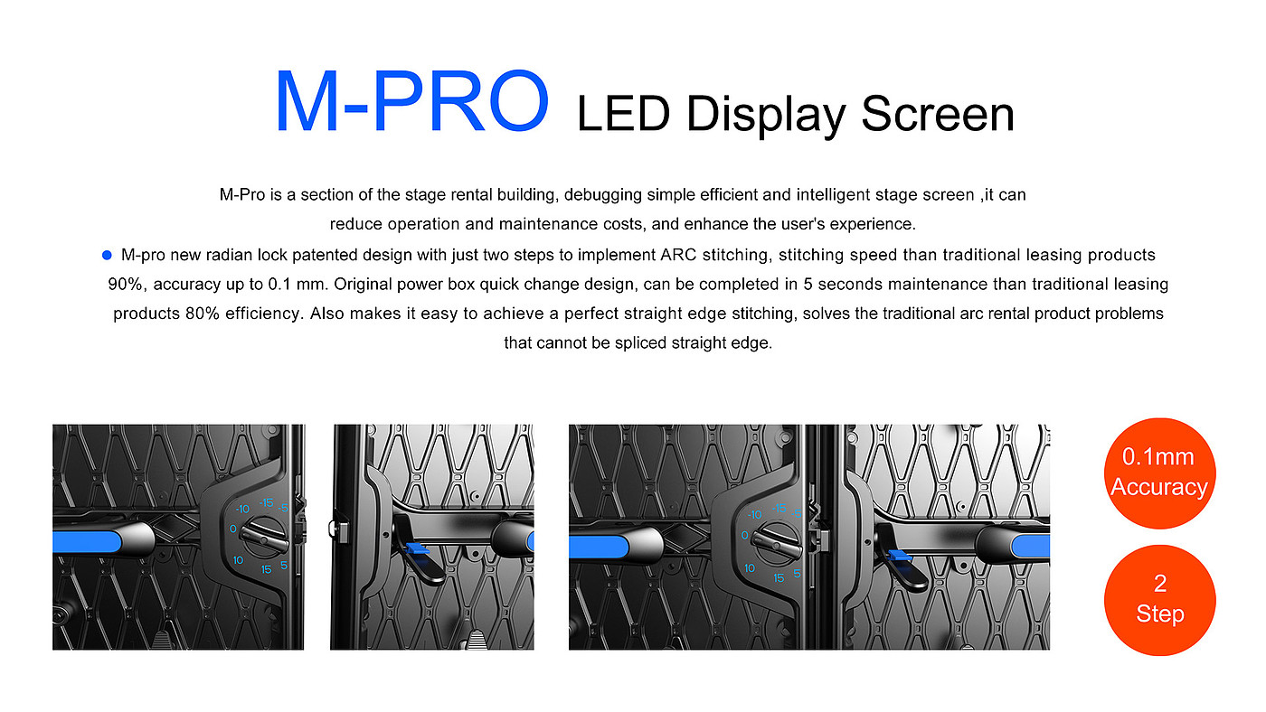 led，display，