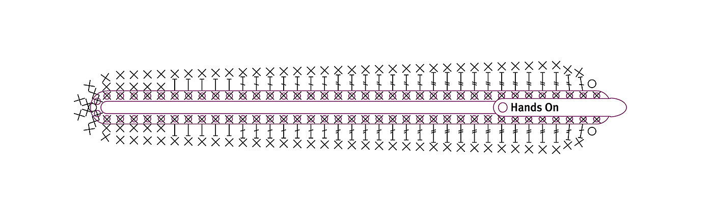 product design，Crochet knitting pen，