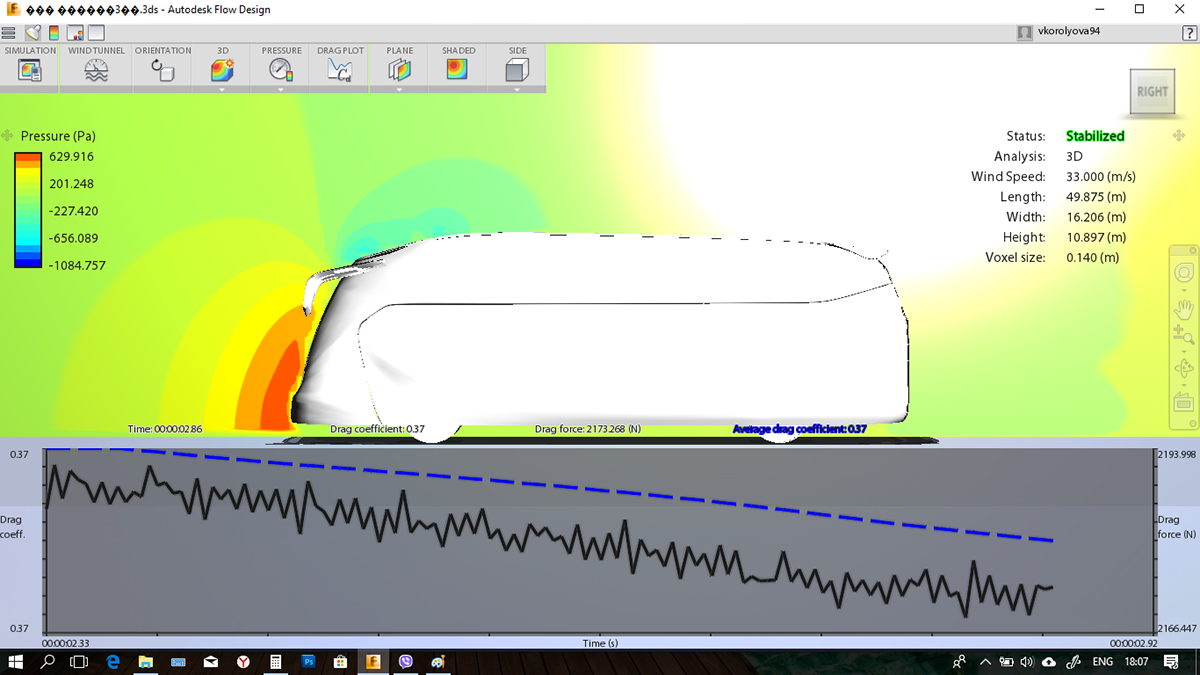 bus，aerodynamics，Bionics Design ，industrial design，