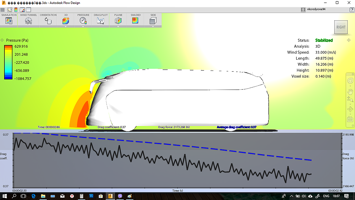bus，aerodynamics，Bionics Design ，industrial design，