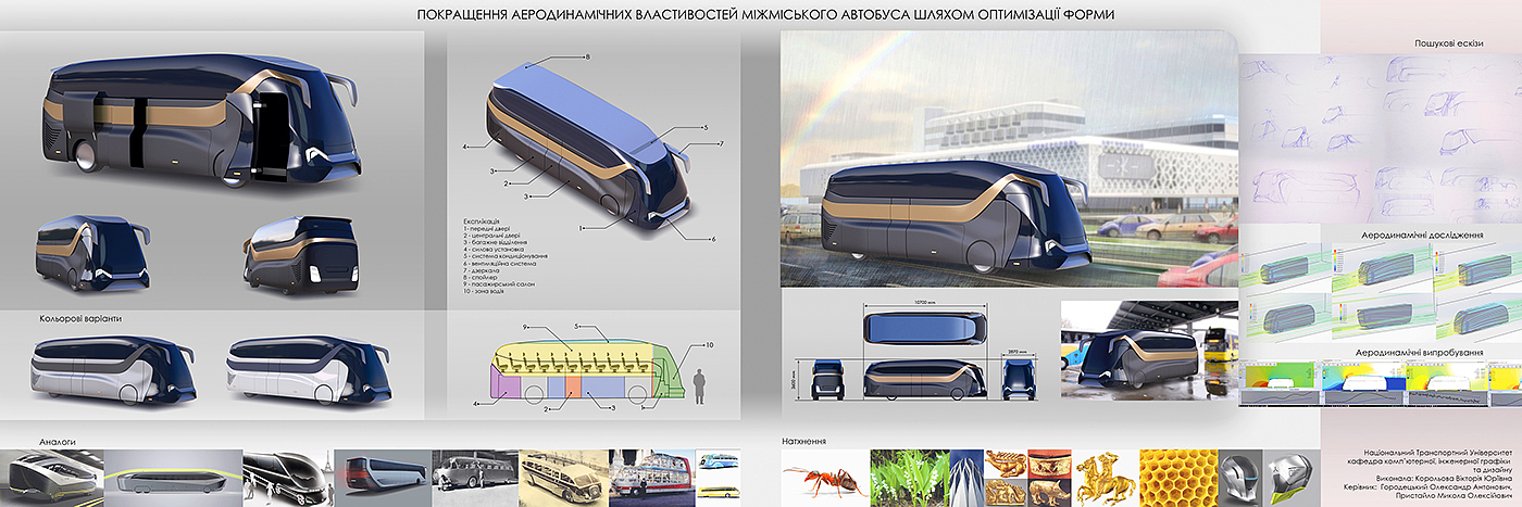 bus，aerodynamics，Bionics Design ，industrial design，