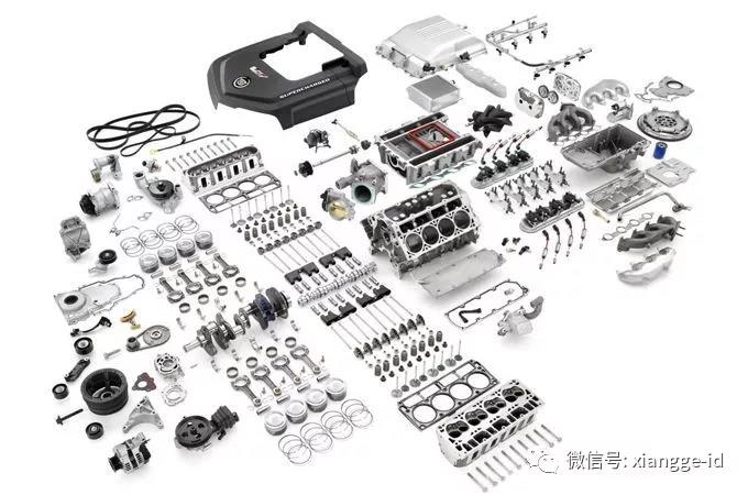 Sketch design，product design，modeling，industrial design，Reprint，Industrial Designer，viewpoint，Exchange and discussion，