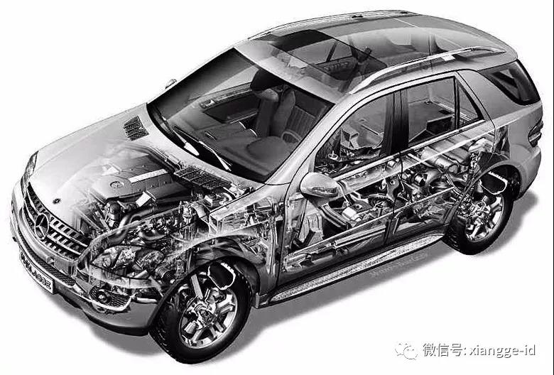 Sketch design，product design，modeling，industrial design，Reprint，Industrial Designer，viewpoint，Exchange and discussion，