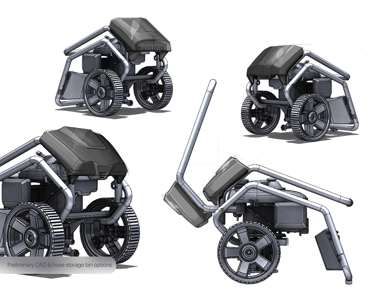 BLACK MAX，High pressure cleaning machine，industrial equipment ，product design，