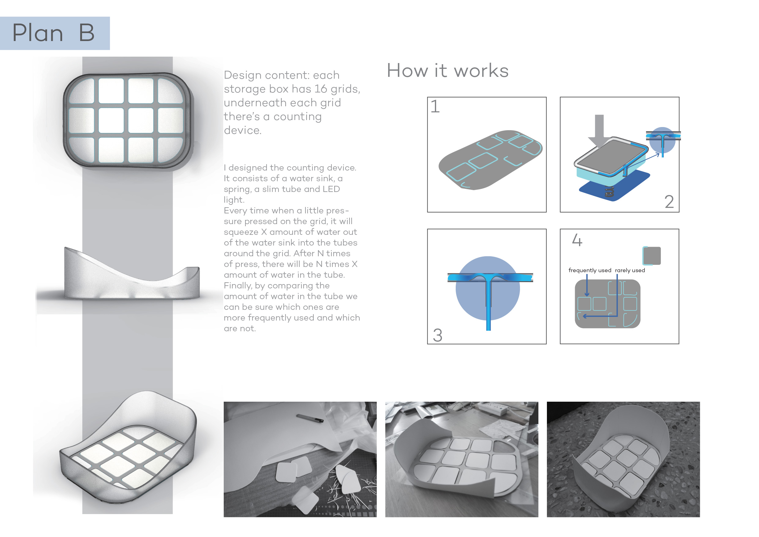Stool, chair, storage box, broken away，