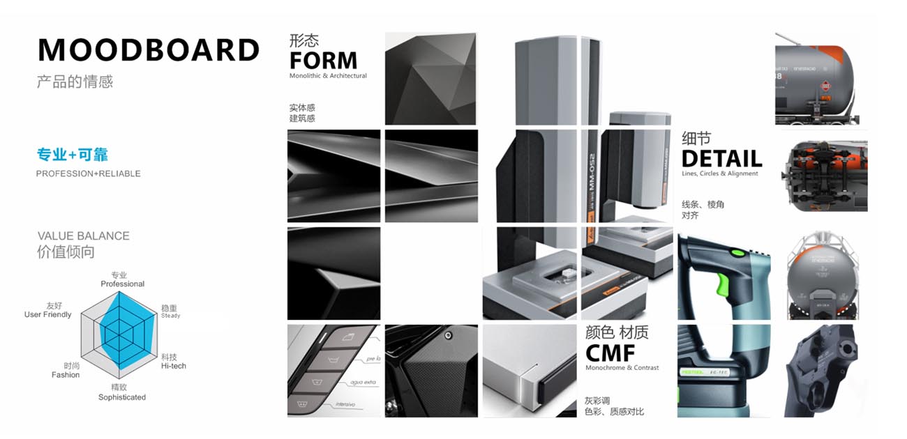 White design，machine design，