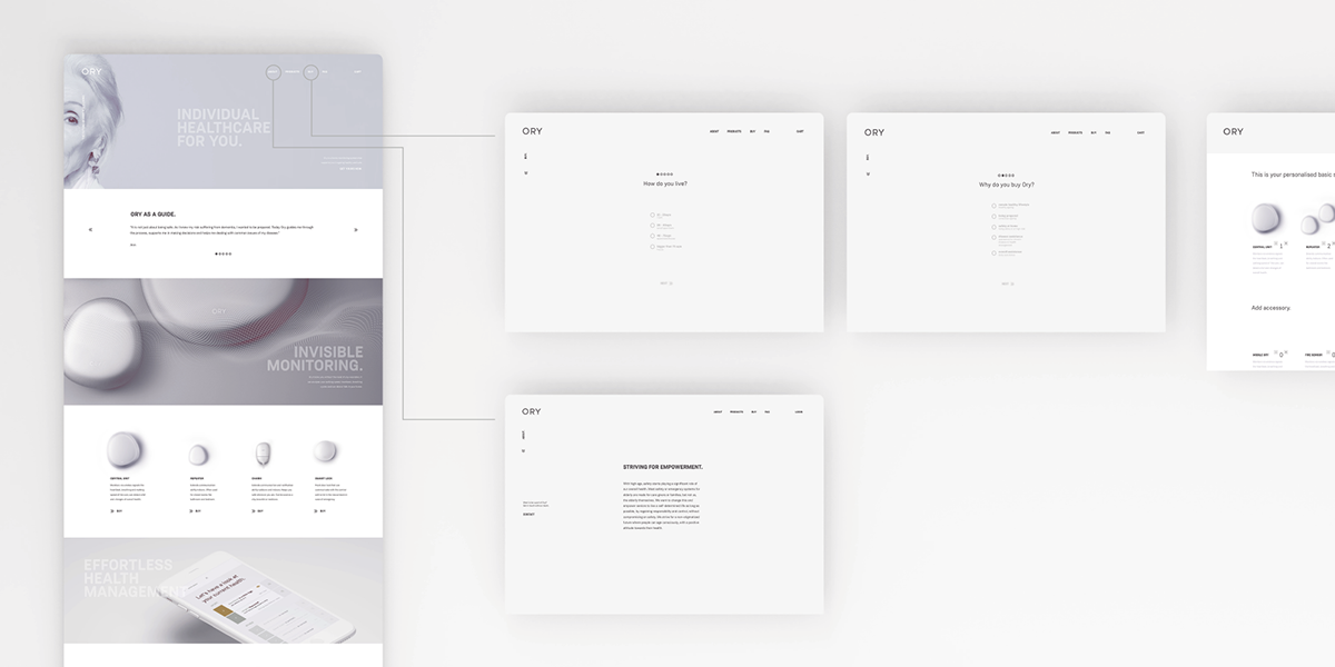 Order，Medical equipment，intelligence，Health monitoring equipment，