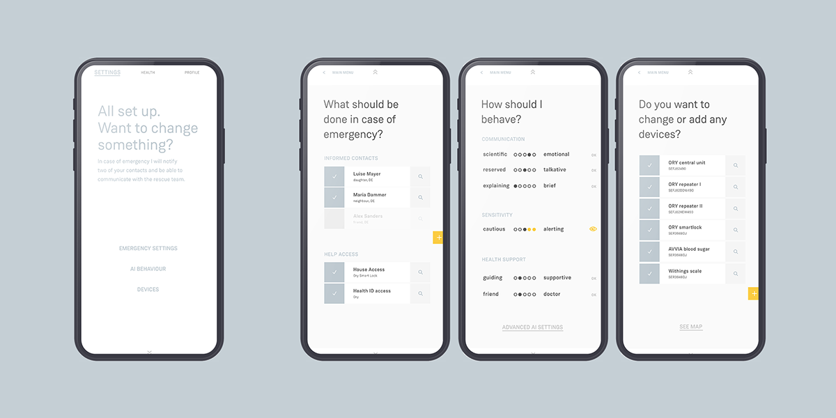 Order，Medical equipment，intelligence，Health monitoring equipment，