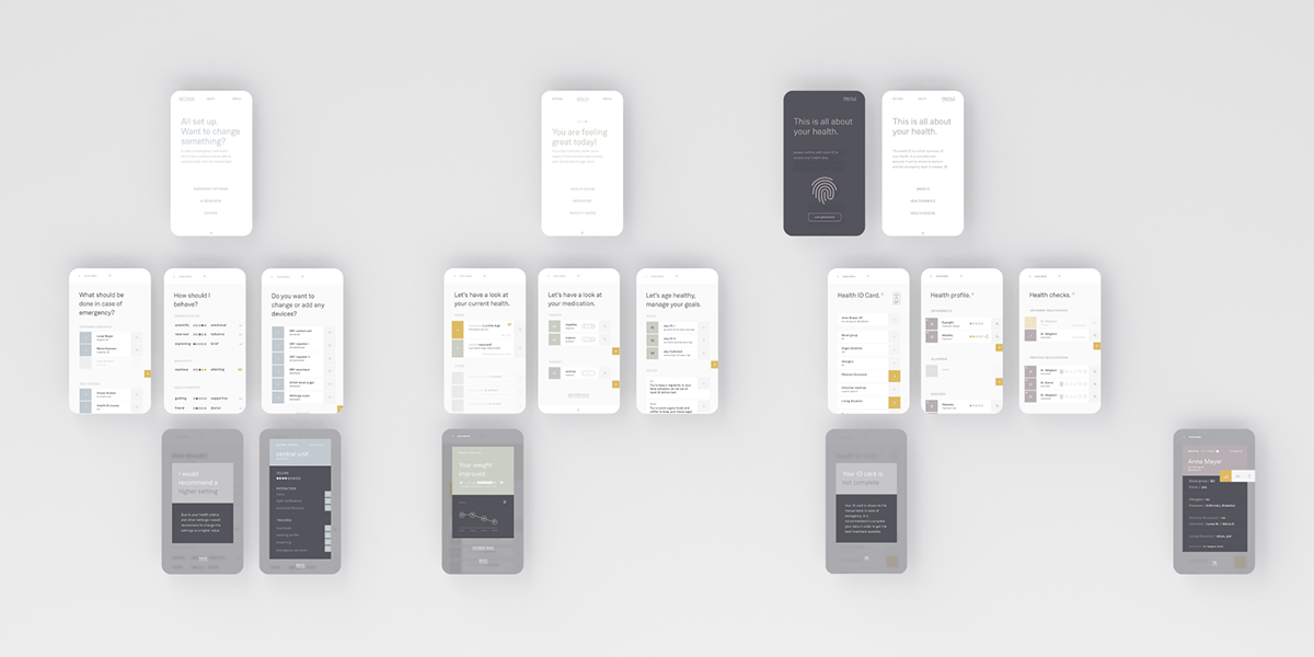 Order，Medical equipment，intelligence，Health monitoring equipment，