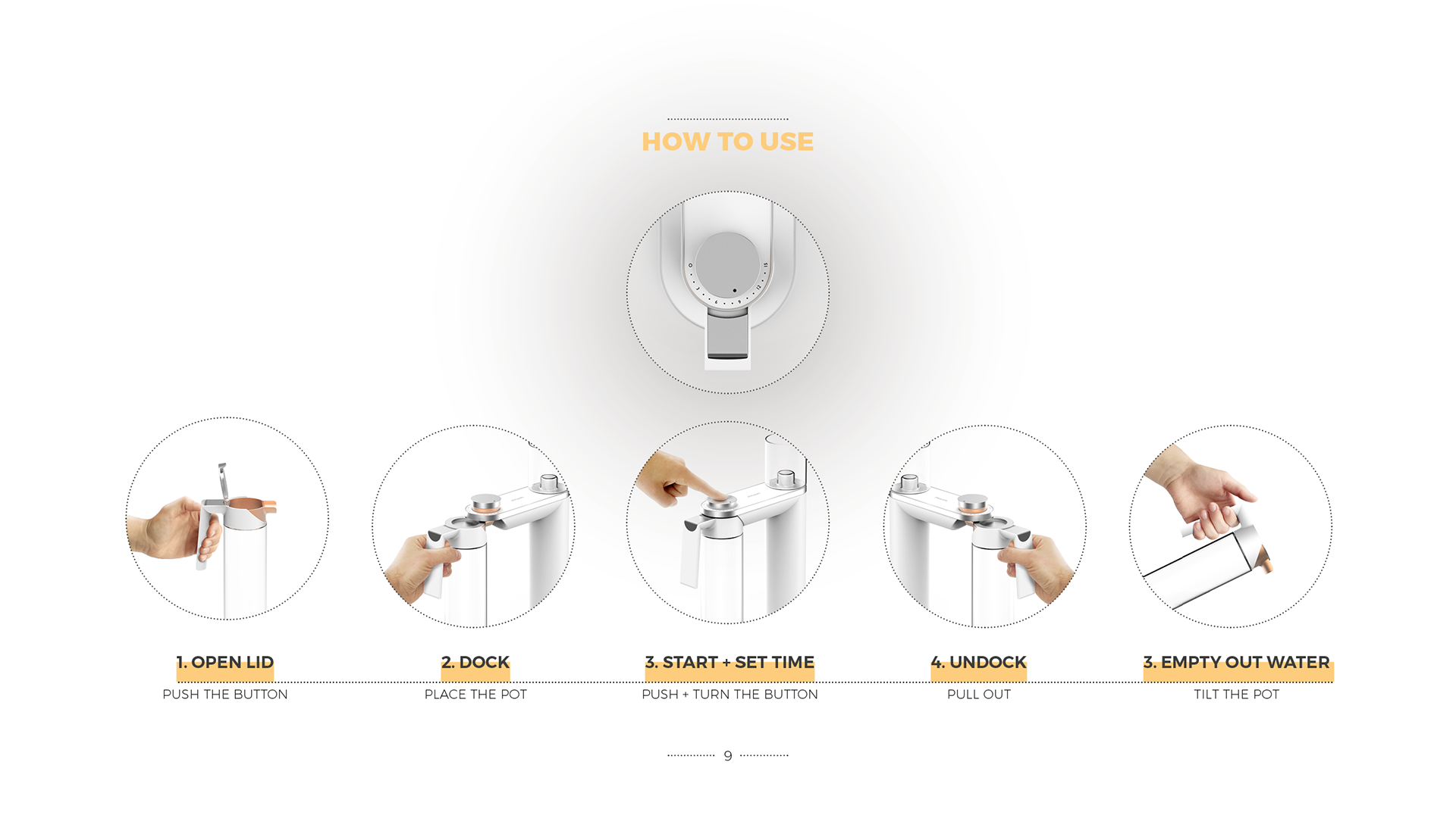 household electrical appliances，Boiling pot，Glass，Philips，