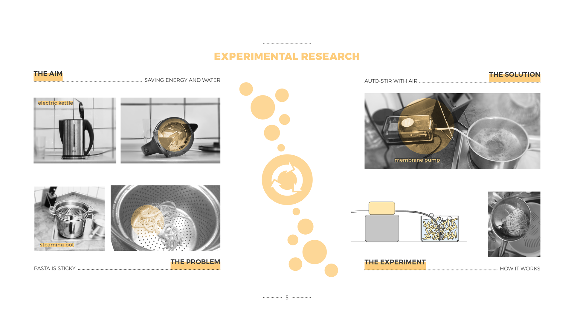 household electrical appliances，Boiling pot，Glass，Philips，