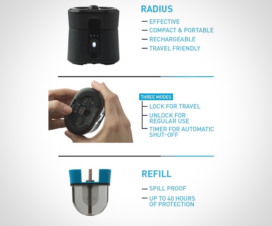 Radius，mosquito repellent，black，