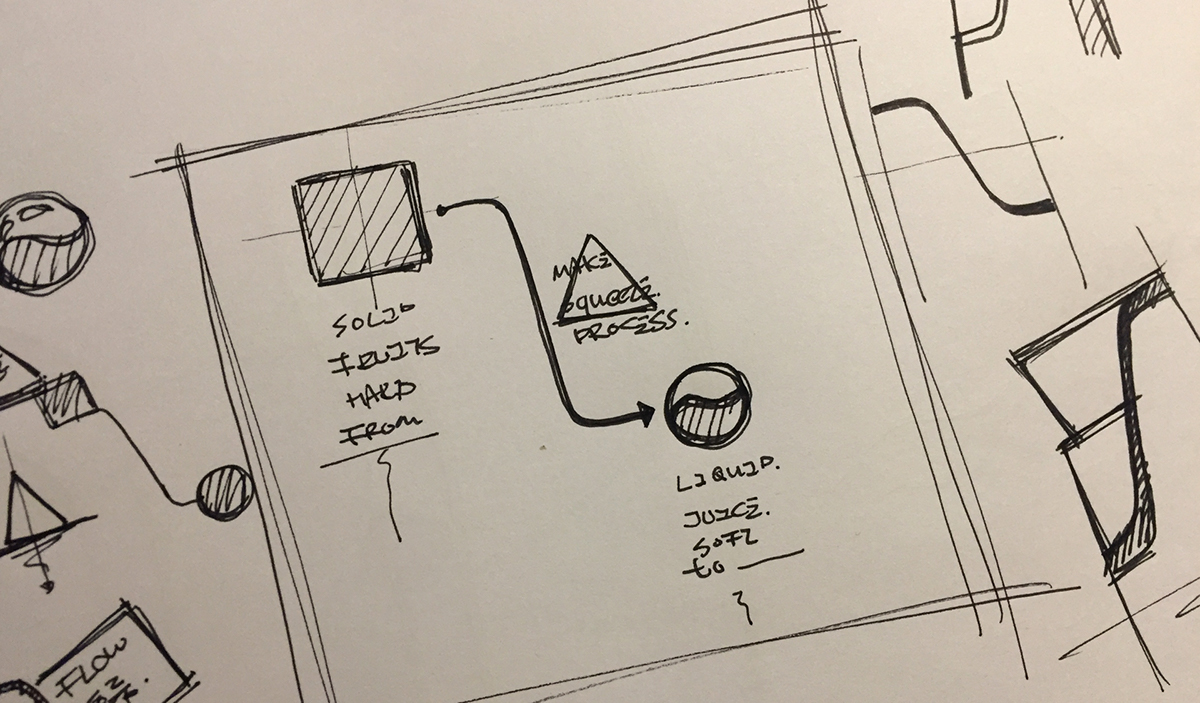sketch，aluminium，kitchen，Juicer，Midea，