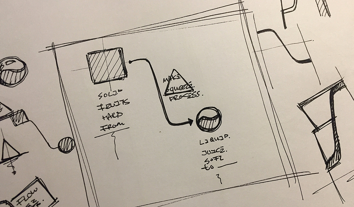sketch，aluminium，kitchen，Juicer，Midea，