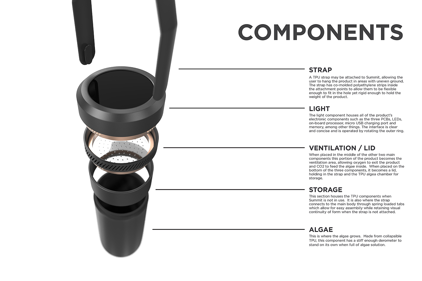 oxygen，Modular design，Summit，Portable，hypoxia，environment protection，