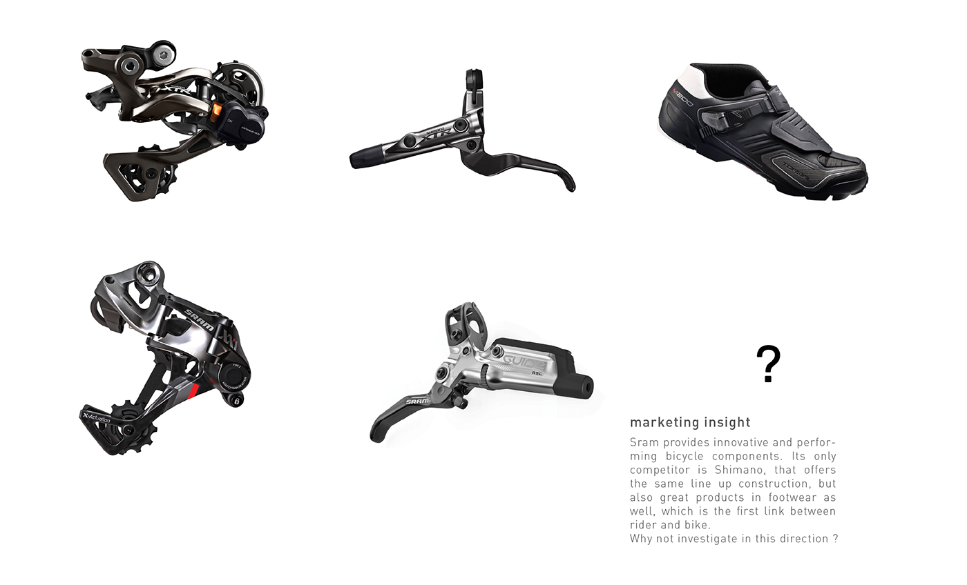 SRAM，Endurance shoes，motion，