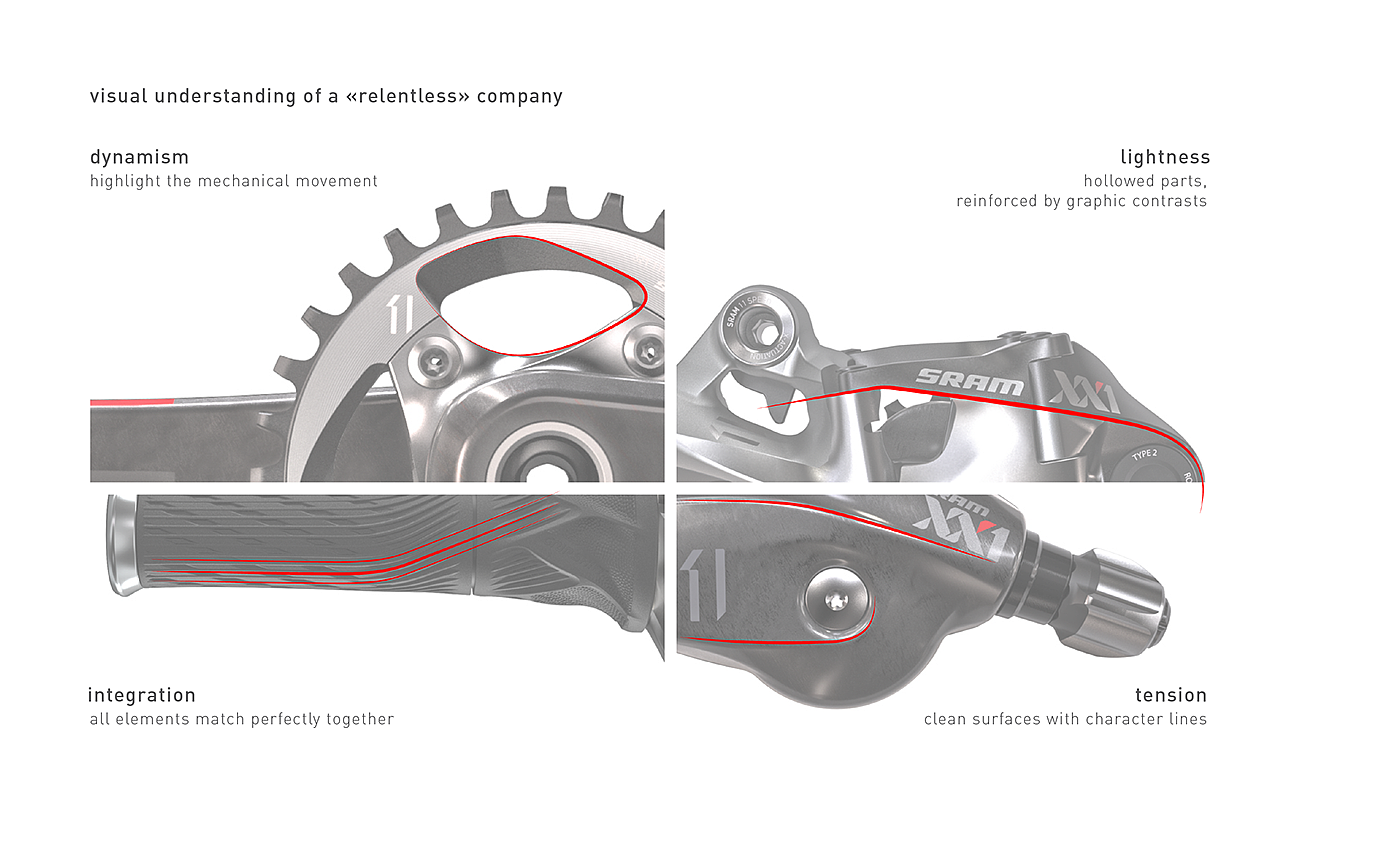 SRAM，耐力鞋，运动，