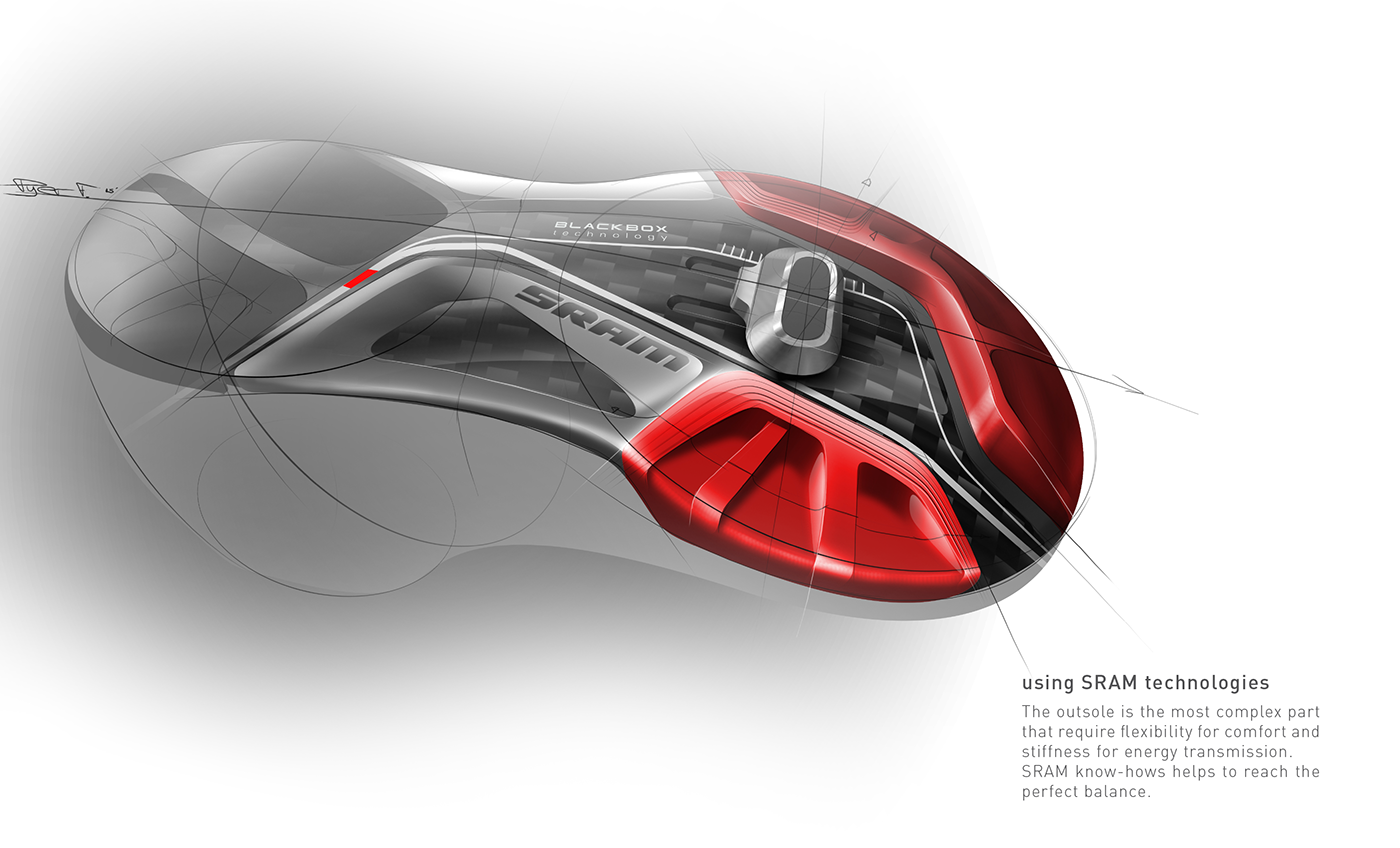 SRAM，Endurance shoes，motion，