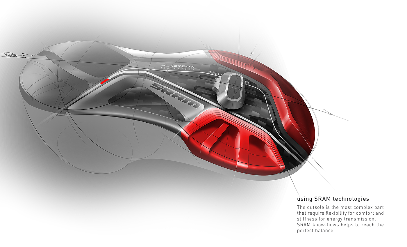 SRAM，Endurance shoes，motion，