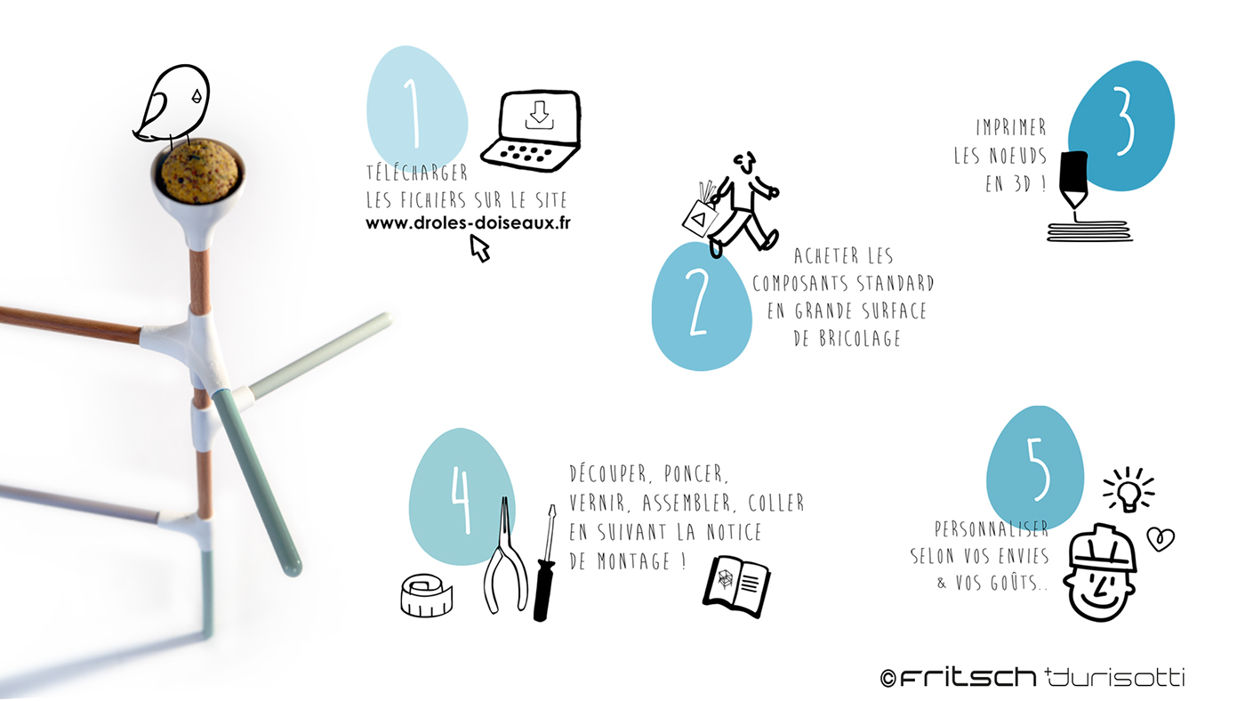 outdoors，Interesting oisea，Self organized furniture，garden，