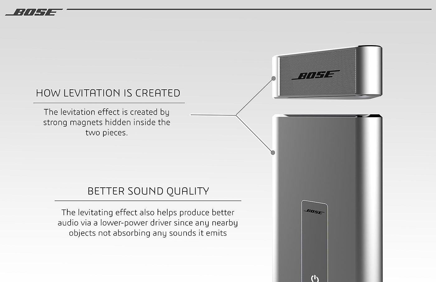 Digital，silver，speaker，bose，