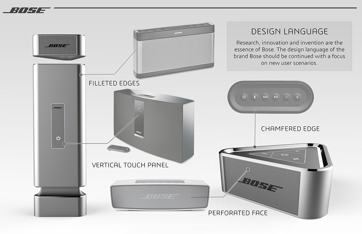 Digital，silver，speaker，bose，