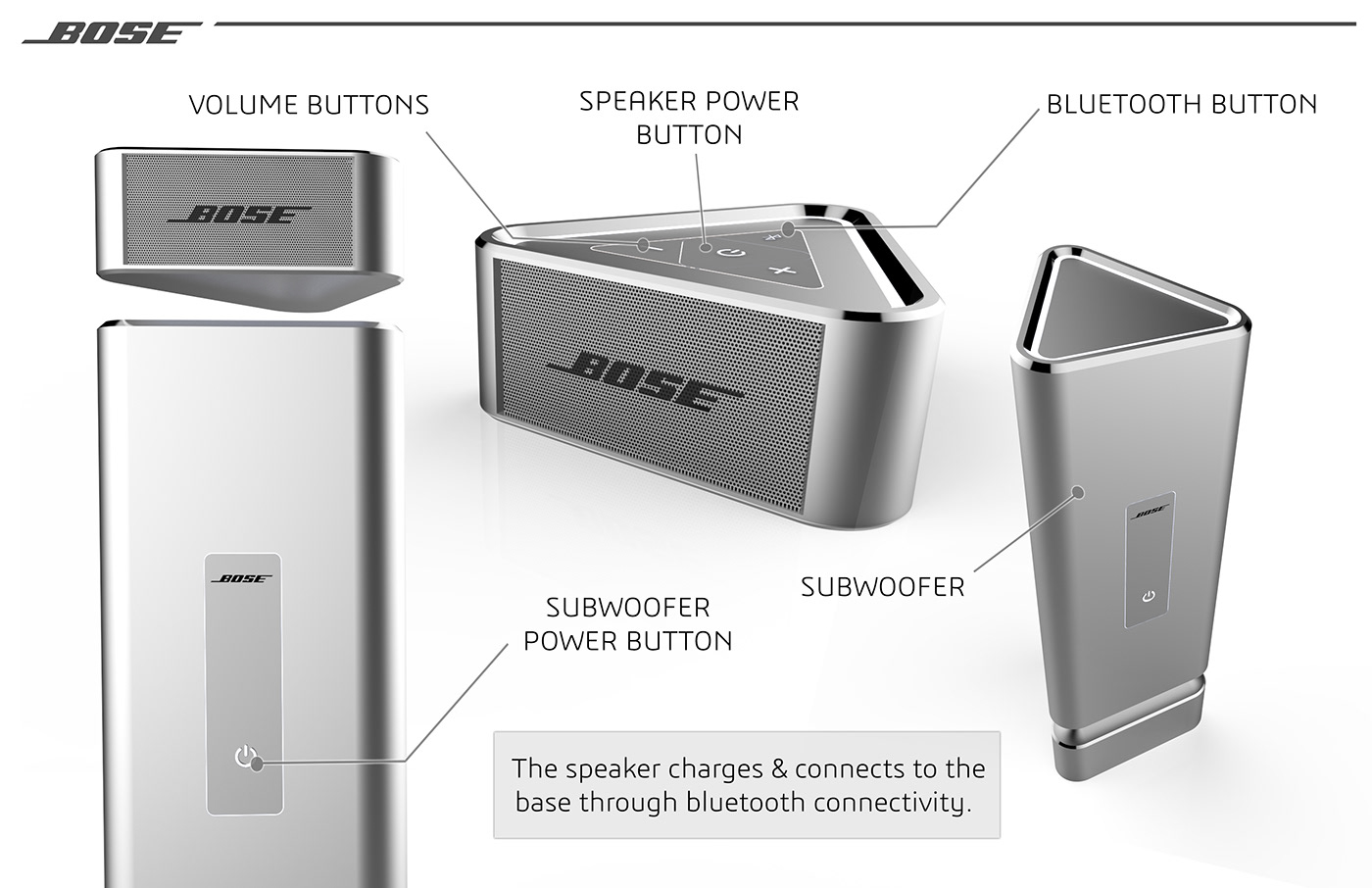 Digital，silver，speaker，bose，