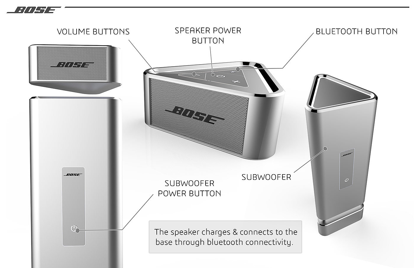 Digital，silver，speaker，bose，