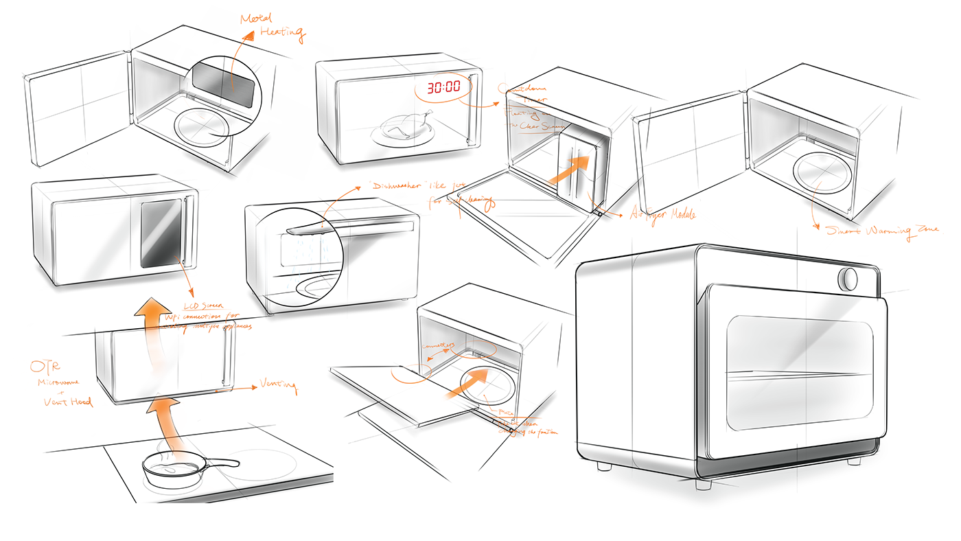 user interface，industrial design，cooking，intelligence，Qbic，