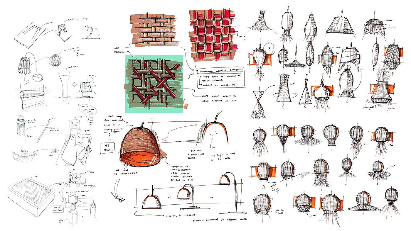 manual，sketch，rattan，lamps and lanterns，WV，
