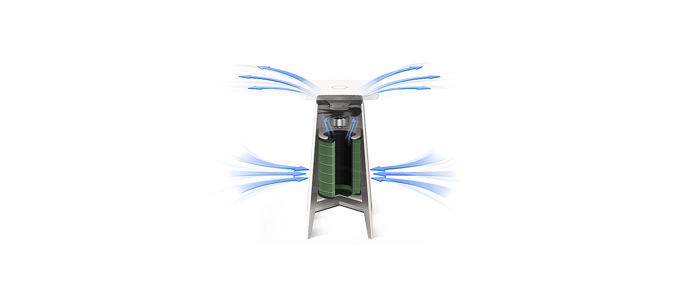 white，Multipurpose，Side table，air cleaner，