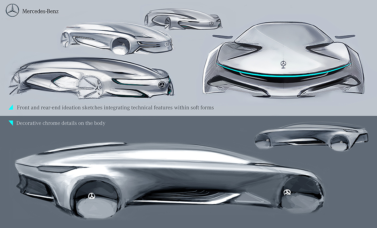 Automatic design，Streamline shape，Dynamic，Agile handling，Rounded outline，