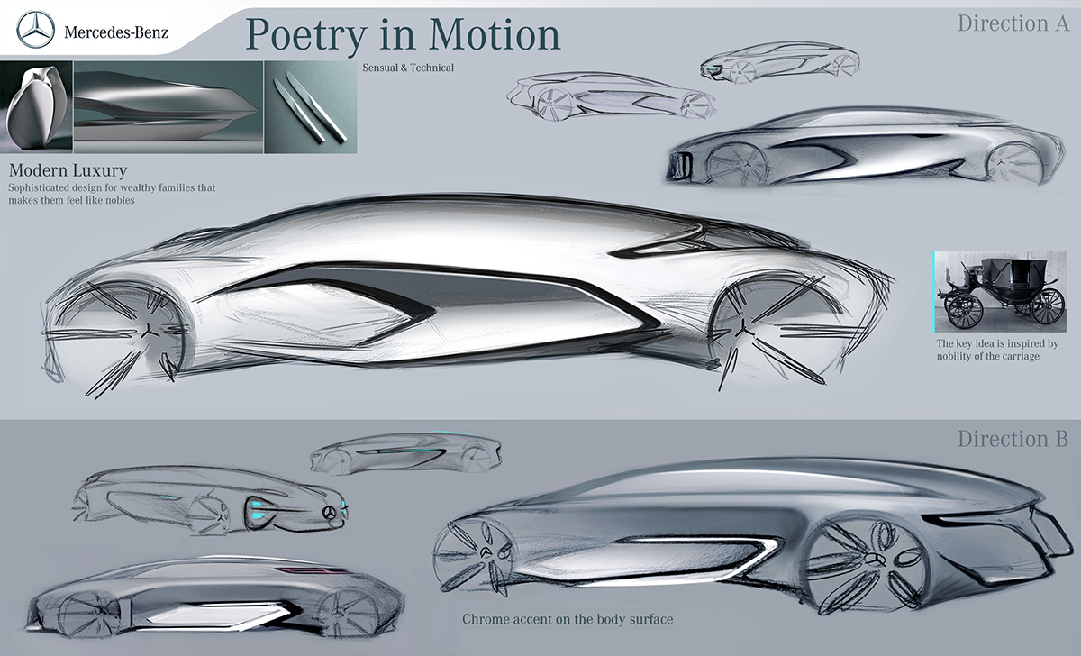 Automatic design，Streamline shape，Dynamic，Agile handling，Rounded outline，