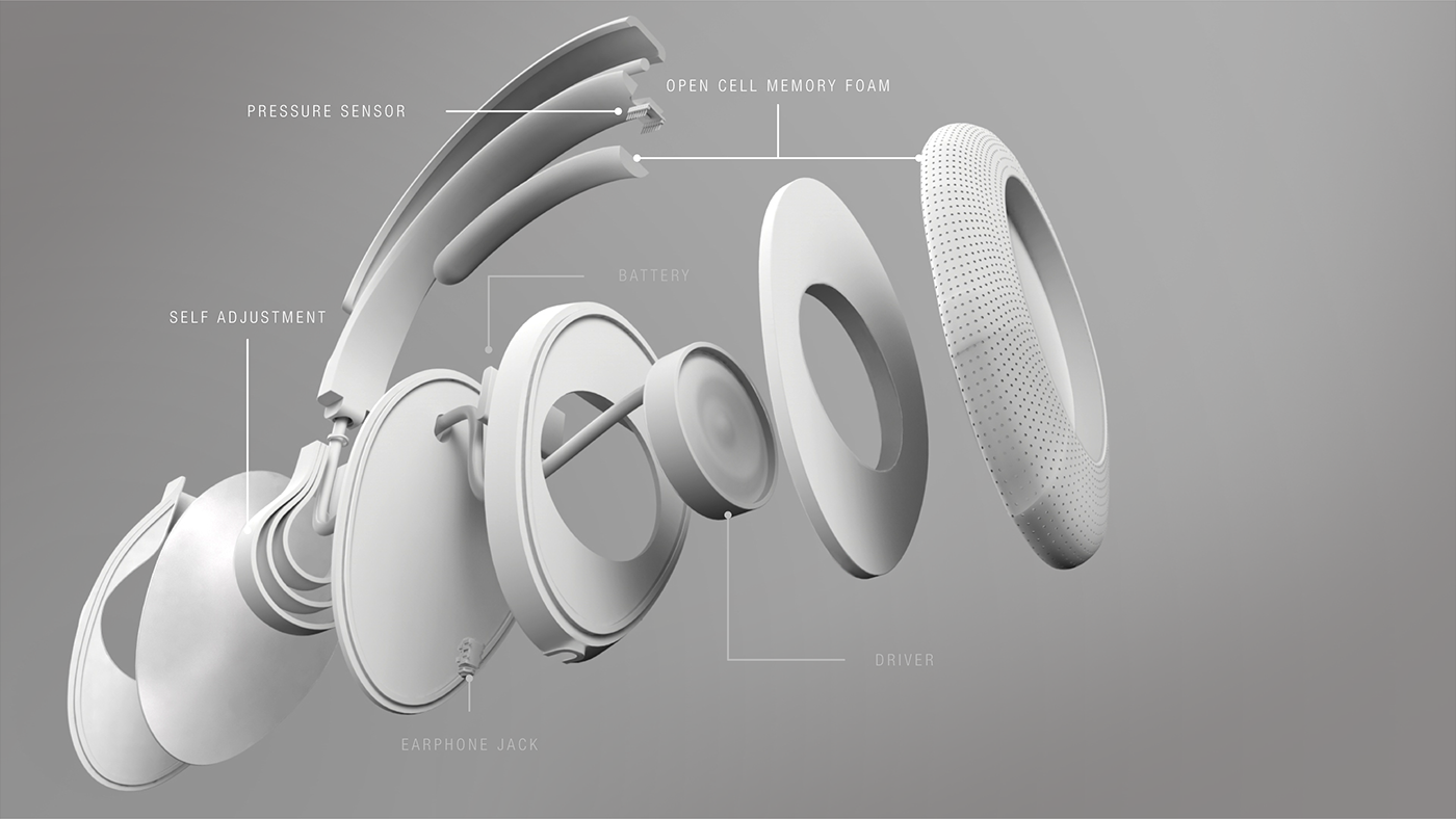 white，Athletes，headset，FOCI，