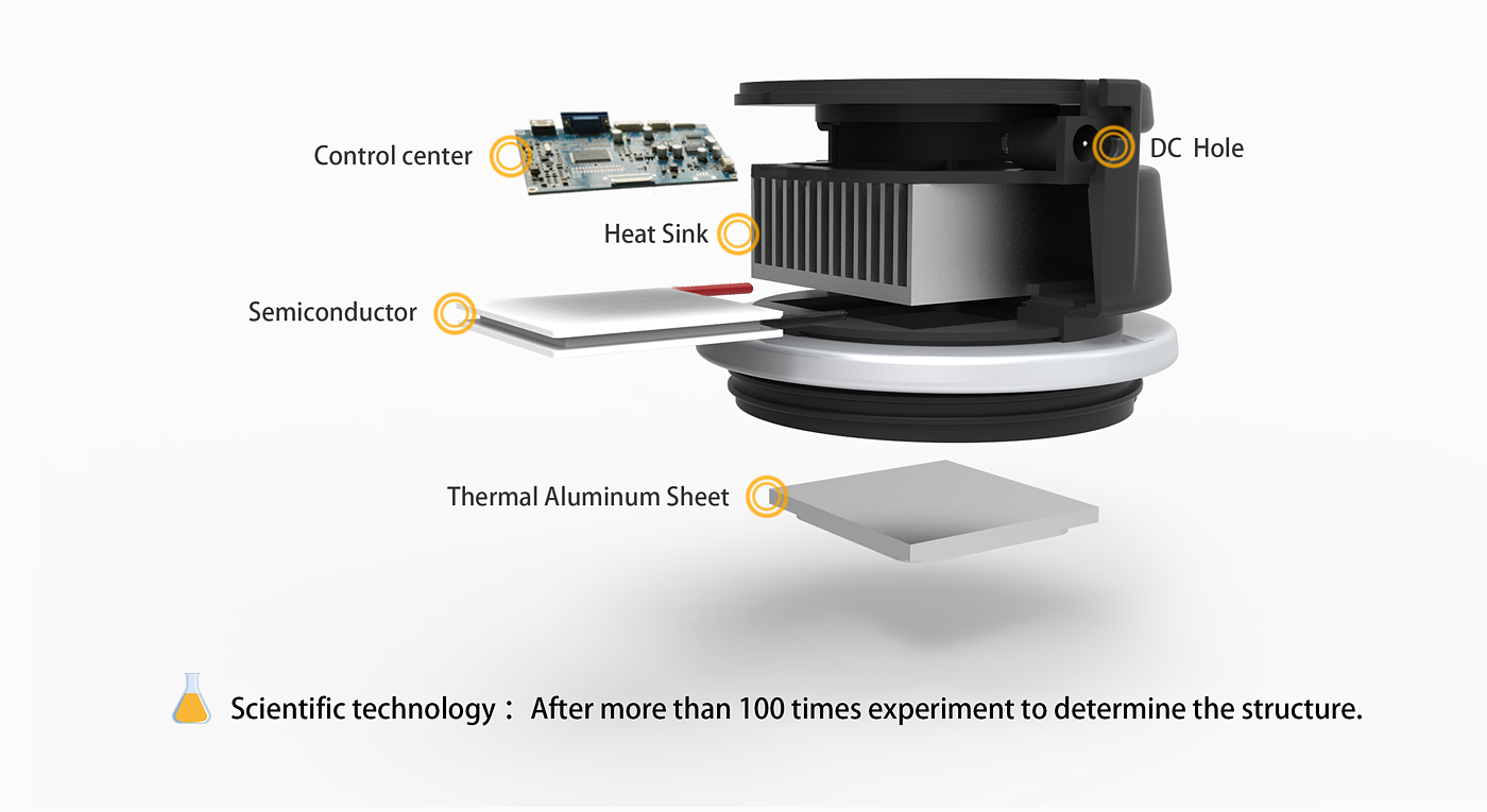 Refrigeration and heating integration，Refrigeration cup，Smart cup，new technique，