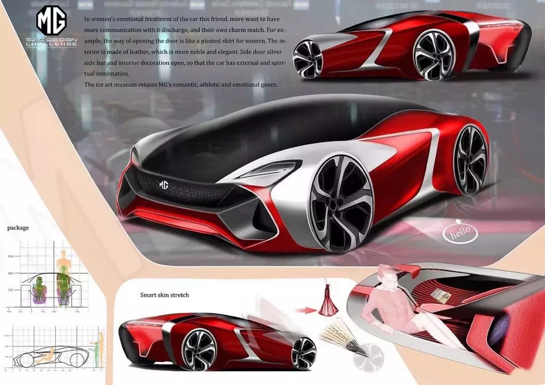 Roewe ，Shao Jingfeng，Car sharing，EX50，MARVEL X，