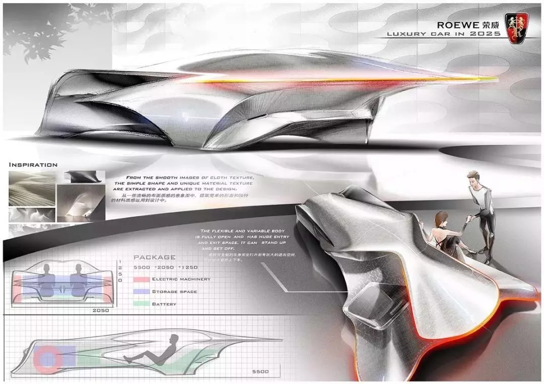 Roewe ，Shao Jingfeng，Car sharing，EX50，MARVEL X，