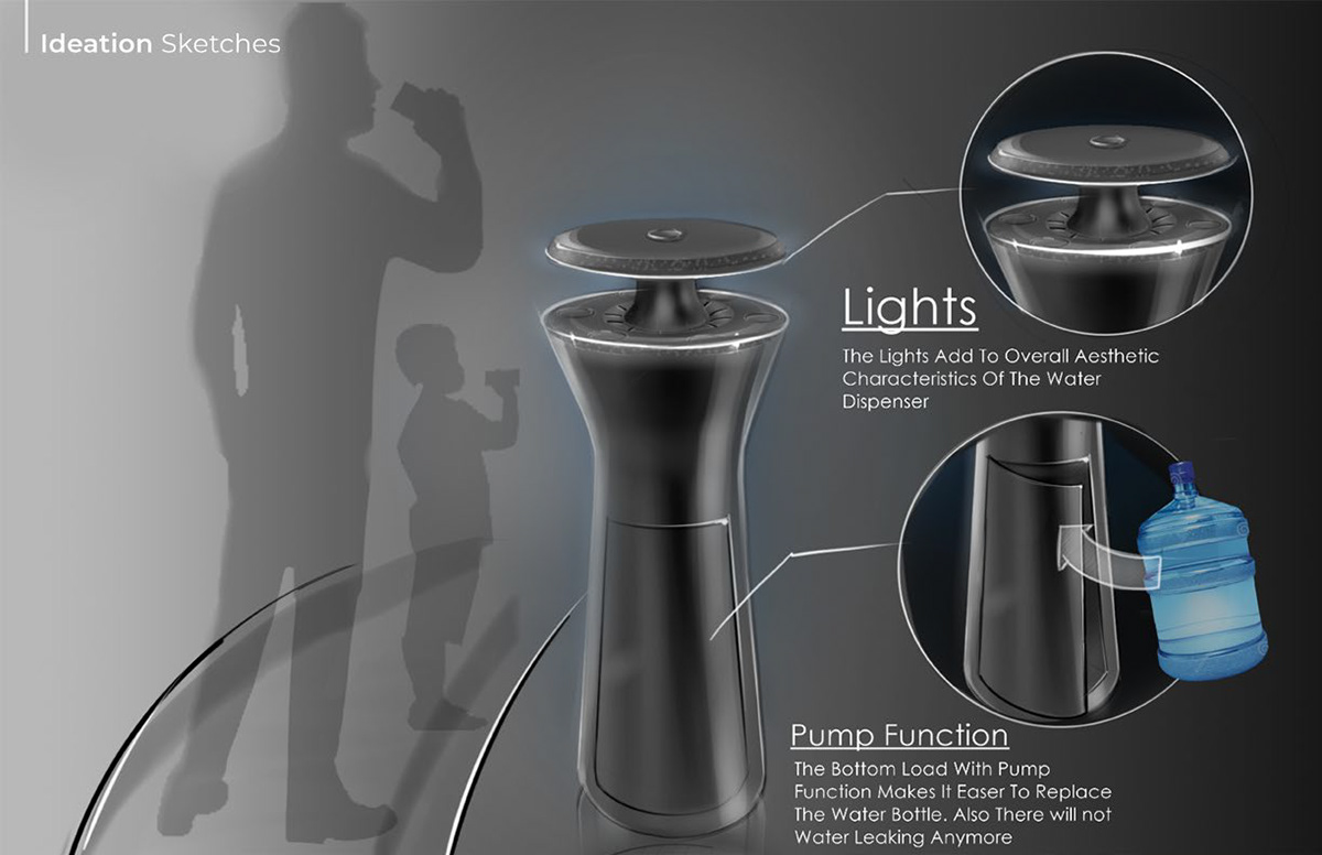concept，Water dispenser，OASIS，