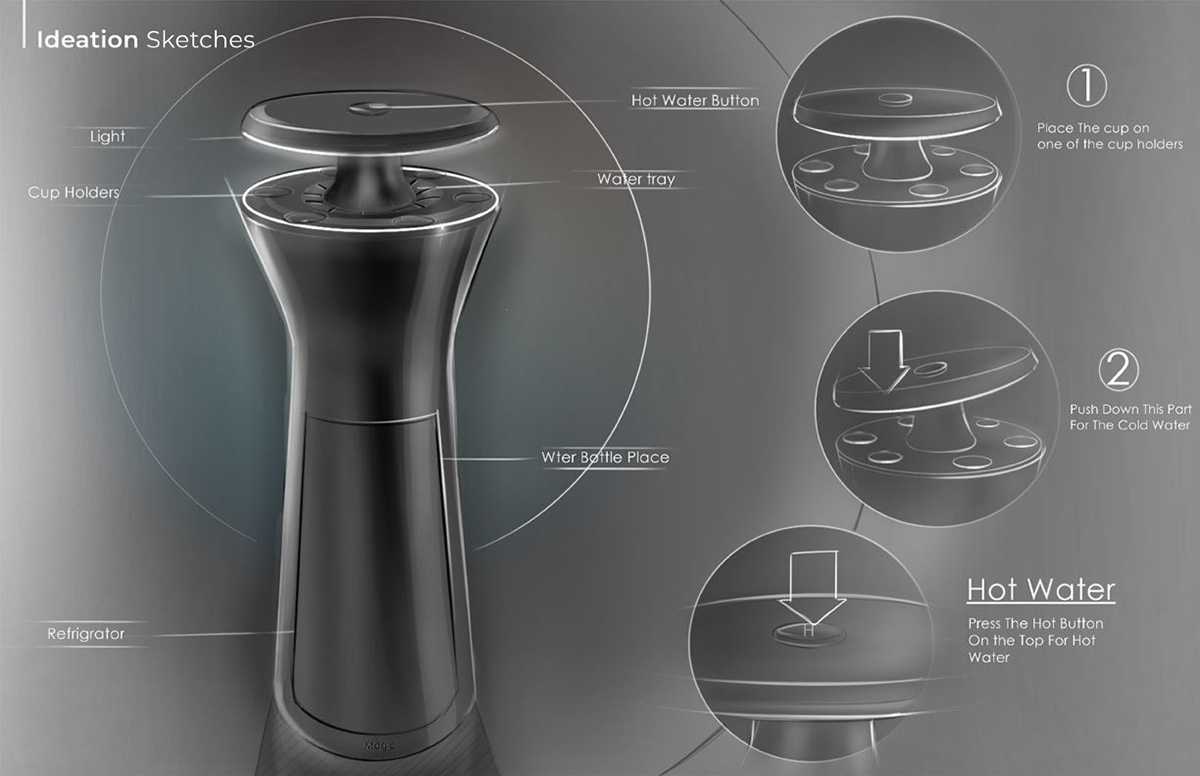 concept，Water dispenser，OASIS，