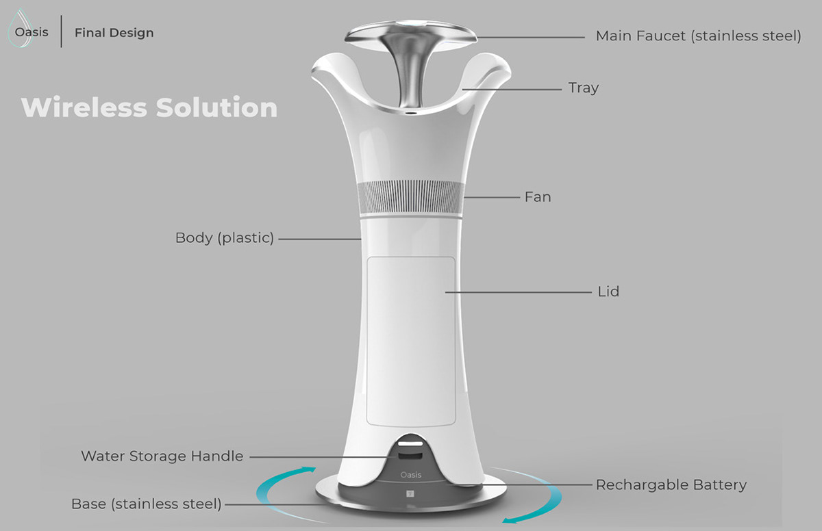 concept，Water dispenser，OASIS，