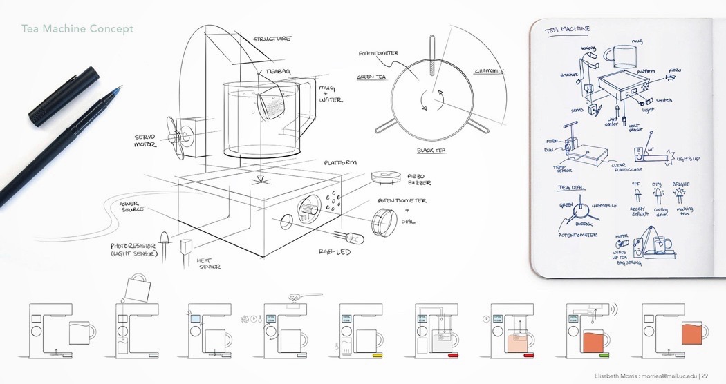 drink tea，white，machine，household electrical appliances，tea，Tea making machine，