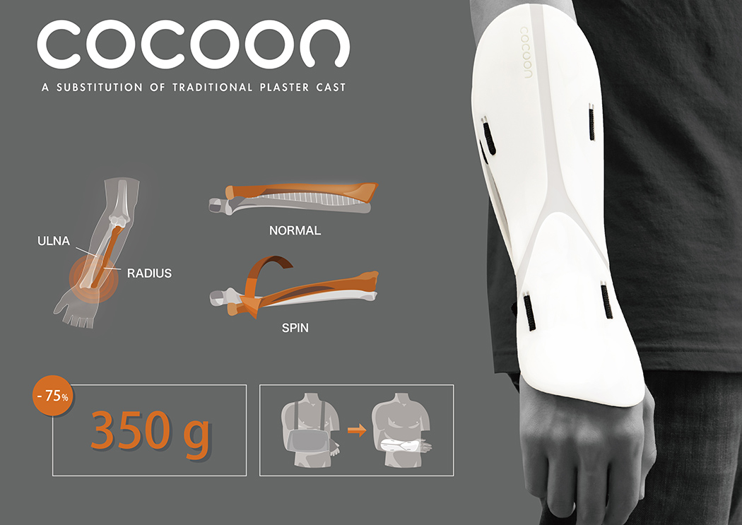 white，medical care，Wrist guard，Hand guard，ventilation，Cocoon，