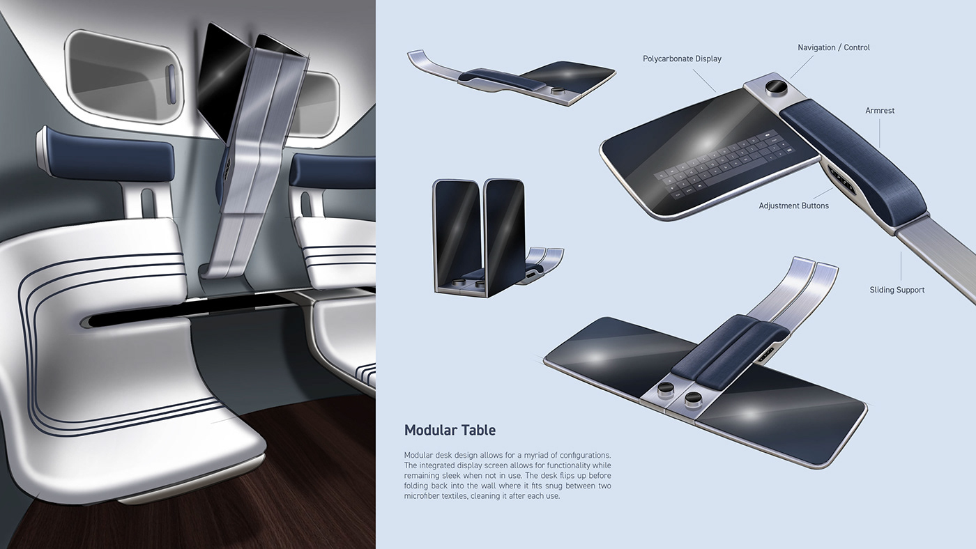traffic，Chicago，share，GOGO，