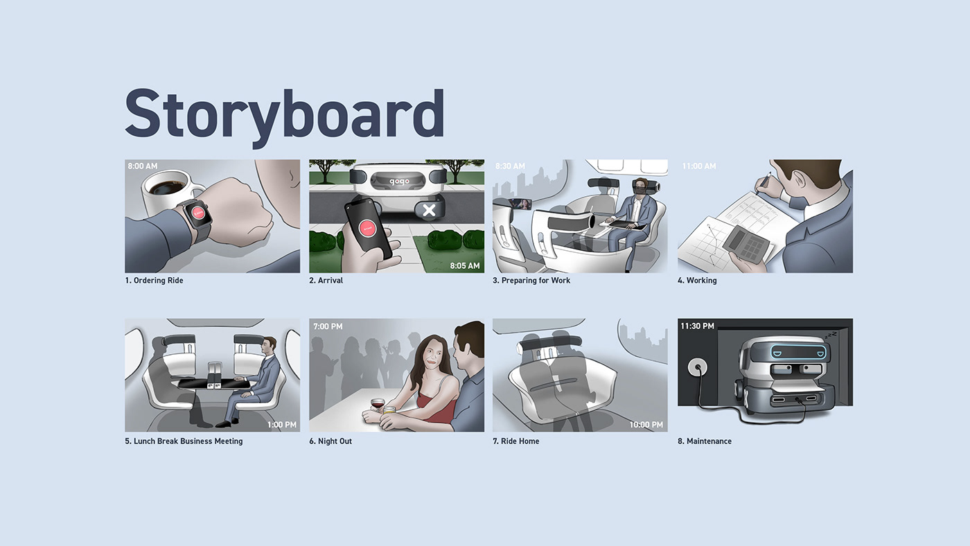 traffic，Chicago，share，GOGO，