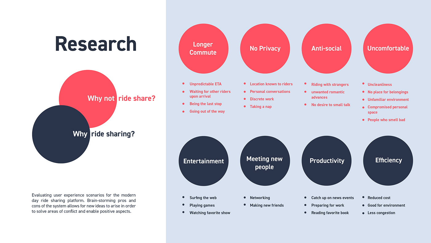 traffic，Chicago，share，GOGO，