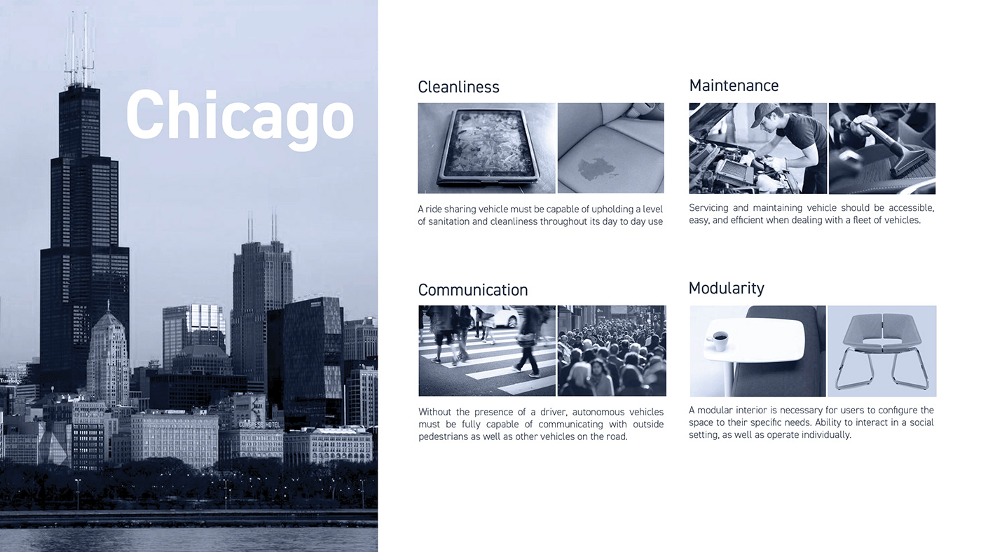 traffic，Chicago，share，GOGO，