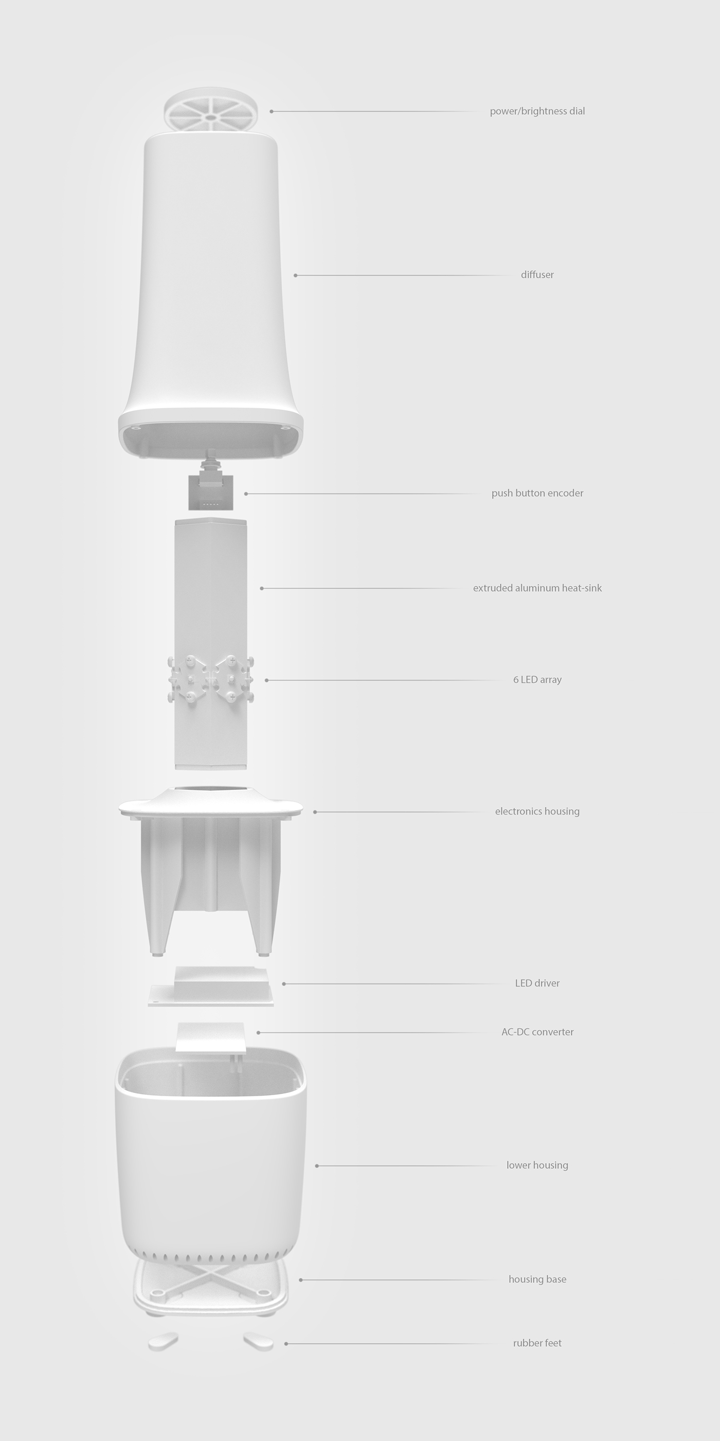 lamps and lanterns，Household appliances，industrial design，