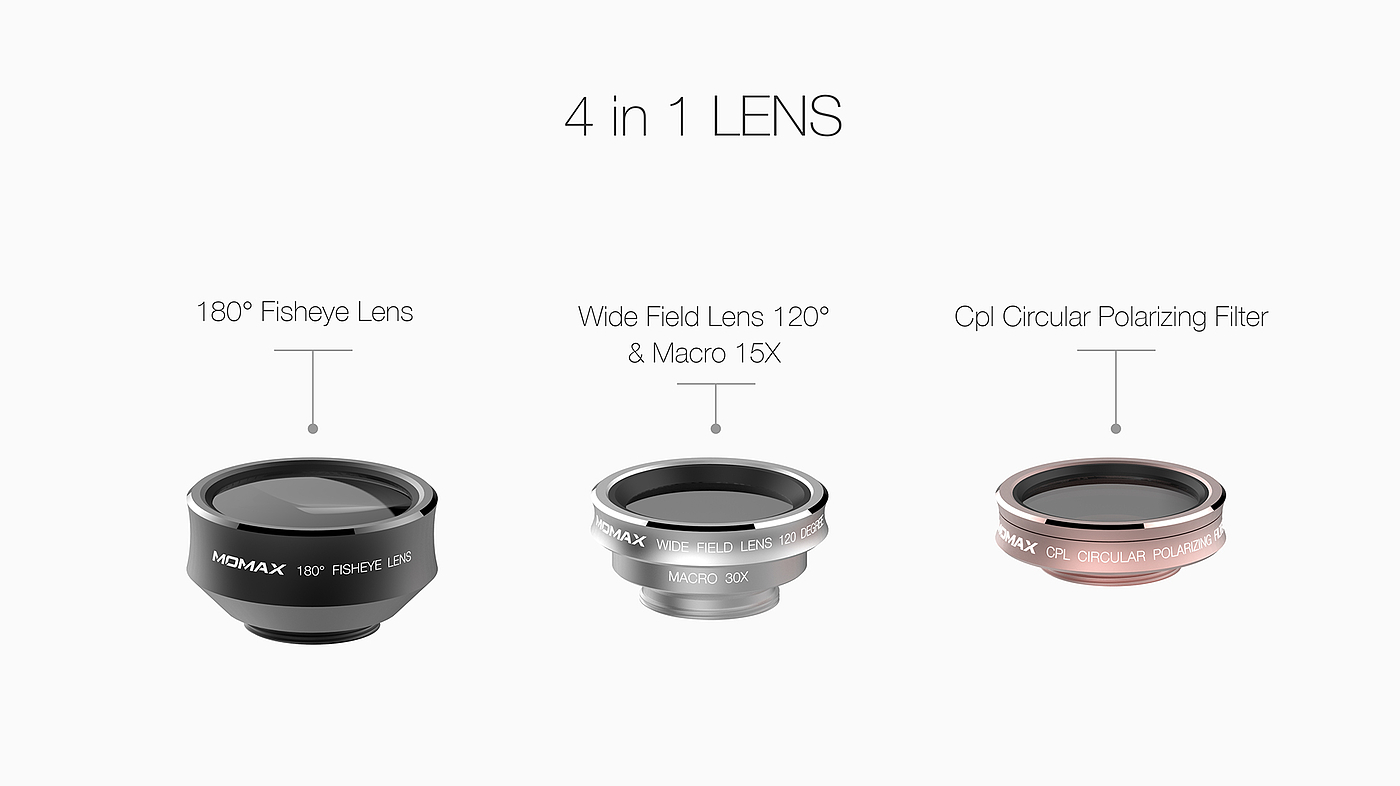 product design，Camera，X-Lens，camera，4 in 1，multi-function，